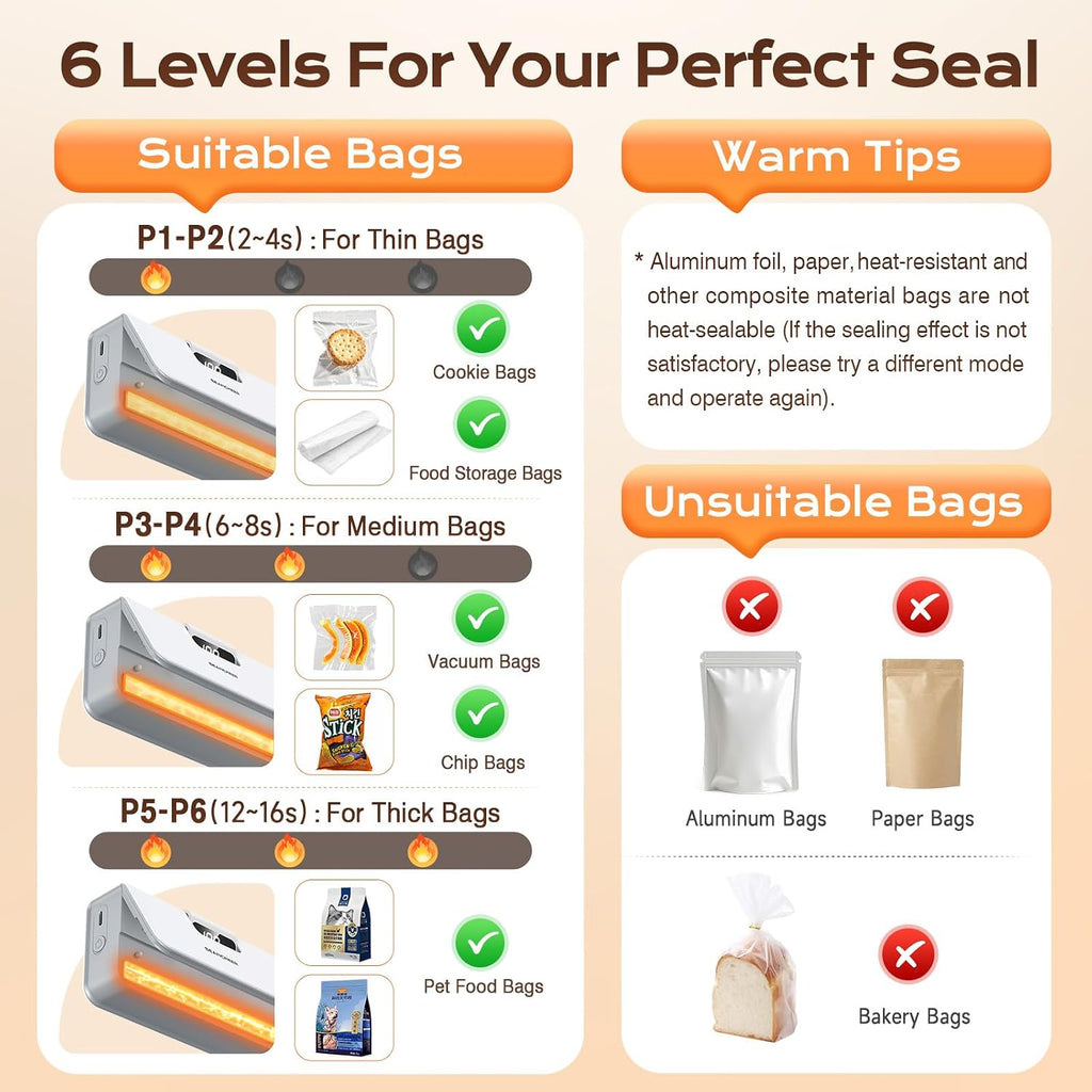 SEANCHEER Rechargeable Mini Bag Sealer, 6 Heat Levels with Magnet & Cutter