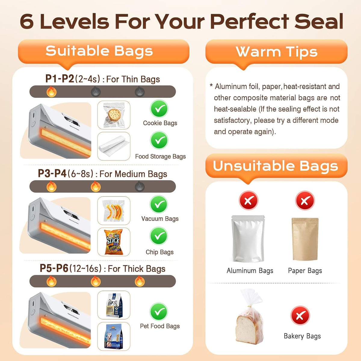 SEANCHEER Rechargeable Mini Bag Sealer, 6 Heat Levels with Magnet & Cutter
