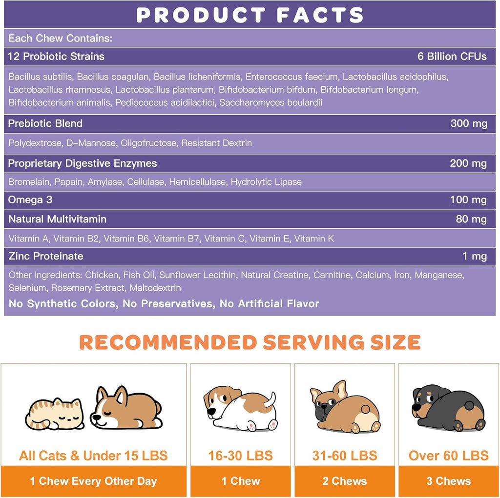 NATURE TARGET 6 Billion Freeze Dried Probiotics for Dogs, 120 Bites