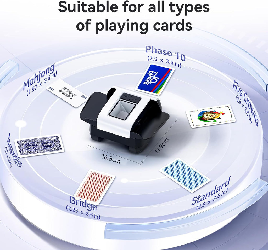 Automatic Card Shufflerfor 1-2 Decks with Dual Auto/Manual Modes, USB-C Rechargeable,Quiet Operation,Compatible with Texas Hold'emPoker All Card Types are Supported.