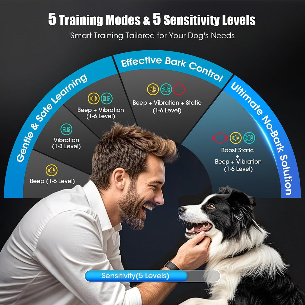 Bark Collar for Small Medium Large Dogs with 5 Training Modes, Black | AI Bark Recognition, Effective Anti Barking Device with 5 Sensitivity Levels, Rechargeable IP67 Waterproof Anti Bark Collar