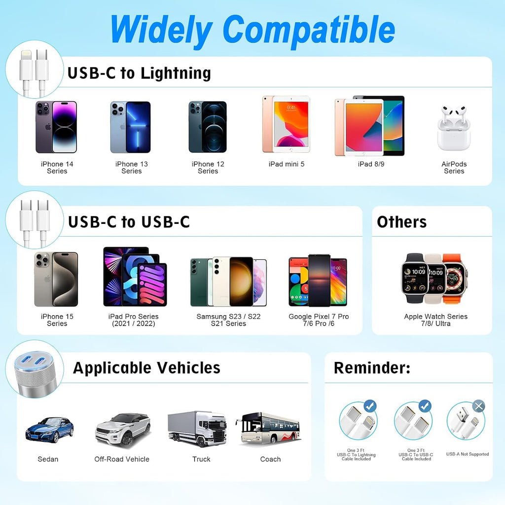 iPhone Car Charger Fast Charging, 60W Car Charger+Two Types of Cables, 2PCS