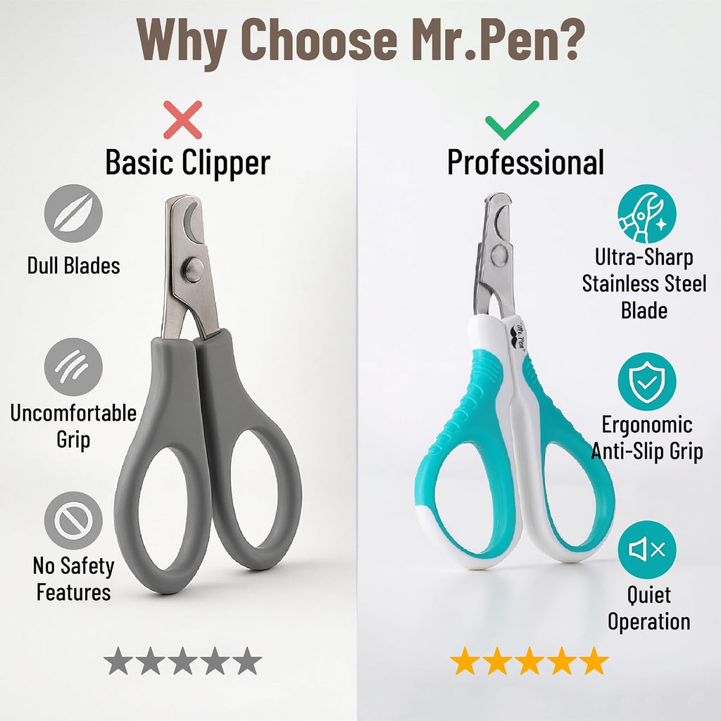 Mr. Pen- Cat Nail Clipper, Stainless Steel, Sharp Cat Claw Trimmer