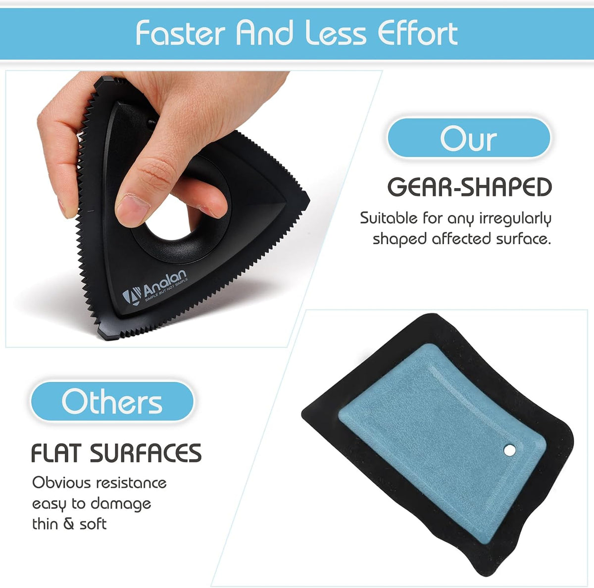 Analan Mini Pet Hair Remover for Car Detailing Dog Hair Tool Brush(Black)