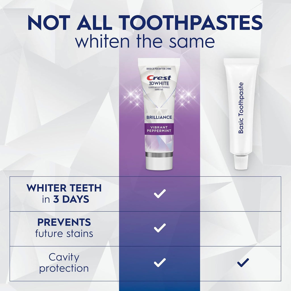 3D White Brilliance Vibrant Peppermint Teeth Whitening Toothpaste, 4.6 oz
