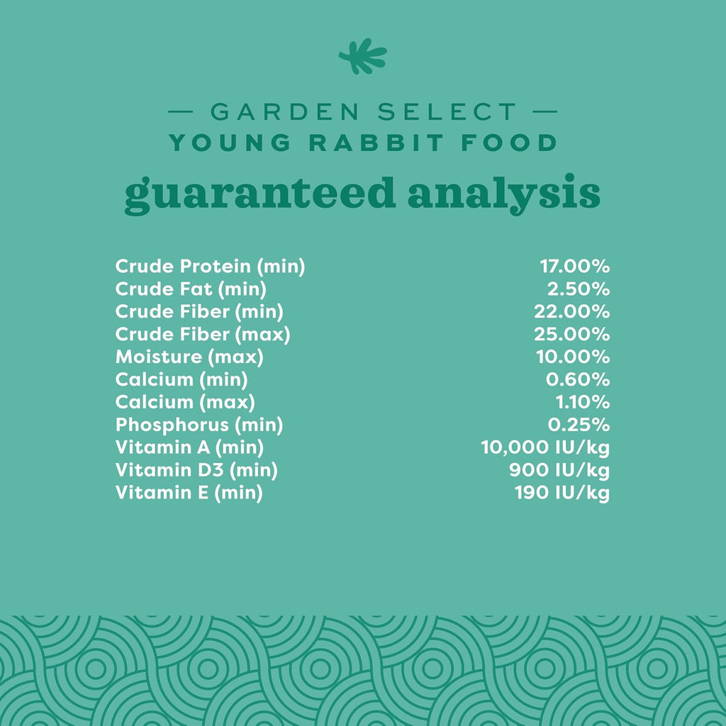 Oxbow Garden Select Young Rabbit Food, High-Fiber Rabbit Pellets, USA, 4 lb