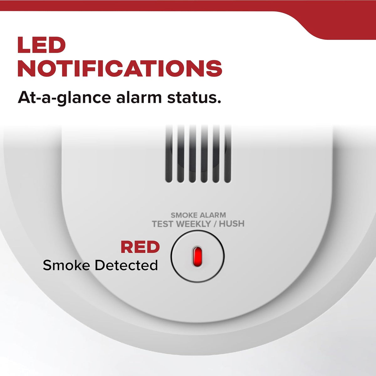 Kidde Compact Smoke Detector, AA Battery-Powered, 10SDR