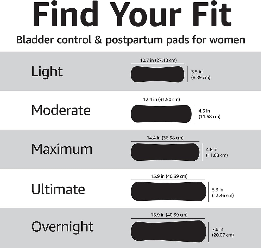 Amazon Basics Incontinence Pads for Women, Postpartum, Long, Maximum Absorbency, Bladder Control, Unscented, 39 Count, Packaging May Vary