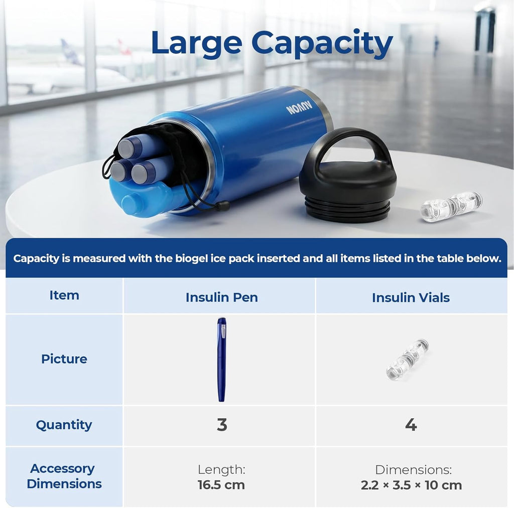AUVON Large Vacuum Insulin Cooler Travel Case TSA Approved, 220g Ice Pack