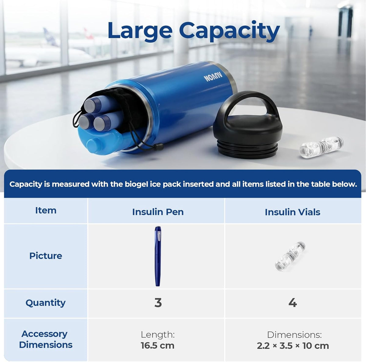 AUVON Large Vacuum Insulin Cooler Travel Case TSA Approved, 220g Ice Pack