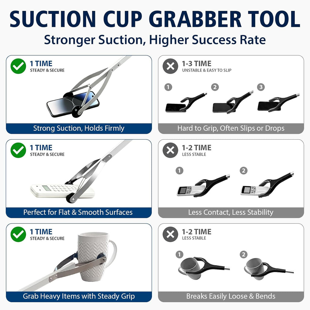 2Pack 32" Suction Cup Grabber Reacher Tool with Quick Trigger Handle