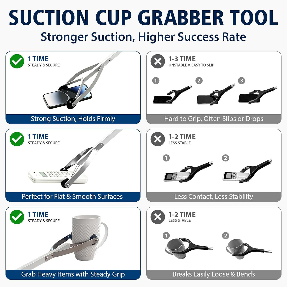 2Pack 32" Suction Cup Grabber Reacher Tool with Quick Trigger Handle