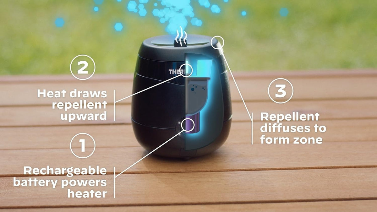 Thermacell E-ZoneGuard Patio + Mosquito Repeller, 6.5Hr Bat + Charging Dock