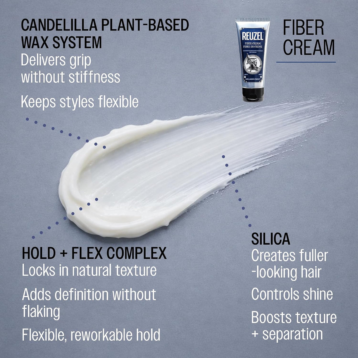Reuzel Fiber Cream, Provides a Low Shine Finish, 3.38 oz
