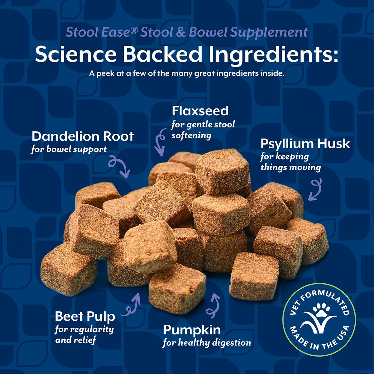 NaturVet Stool Ease Supplement for Dogs – 40 Soft Chews | Maintain Regular Bowel Movements, Enhanced with Sugar Beet Pulp, Flaxseed & Psyllium Husk, 40 Day Supply