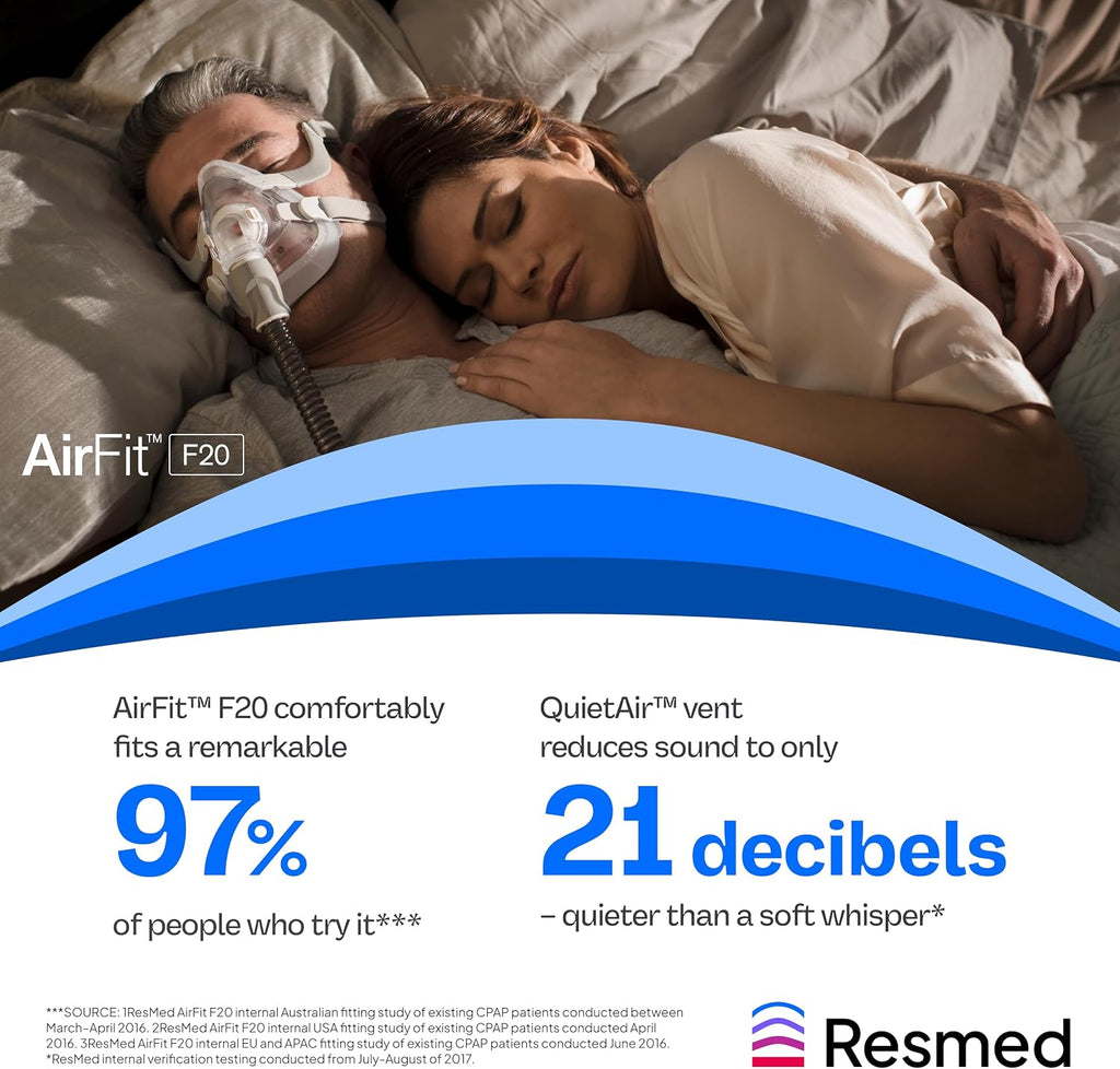 Resmed AirFit F20 Cushion Replacement Full-Face CPAP Mask, Medium