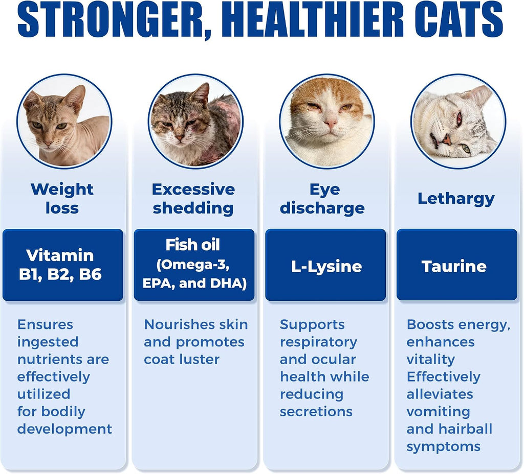 Just Try 23 in 1 Taurine for Cats Treats Multivitamin Indoor & Senior Cat