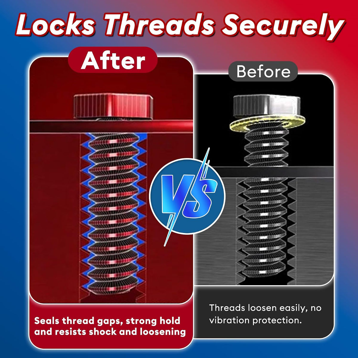 Thread Lock Blue and Red, 50mlx2 Threadlocker Medium & High Strength