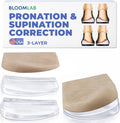 Heel Wedge Insoles for Supination & Pronation, Adjustable Gel Inserts