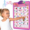 Just Smarty Interactive Alphabet Wall Chart, Blue with Light