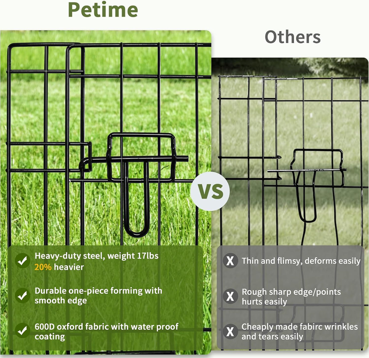PETIME Foldable Metal Dog Exercise Pen/Pet Puppy Playpen Kennels Yard Fence Indoor/Outdoor 8 Panel 24" W x 24" H with Bottom Pad (with Bottom pad, 8 Panels 24" H)
