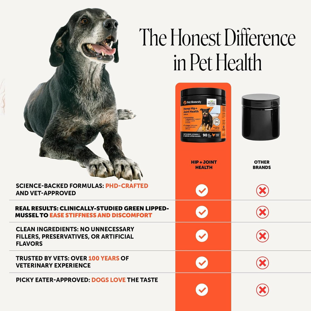Pet Honesty Vet Recommended Hip and Joint Supplement for Dogs, 90 Count