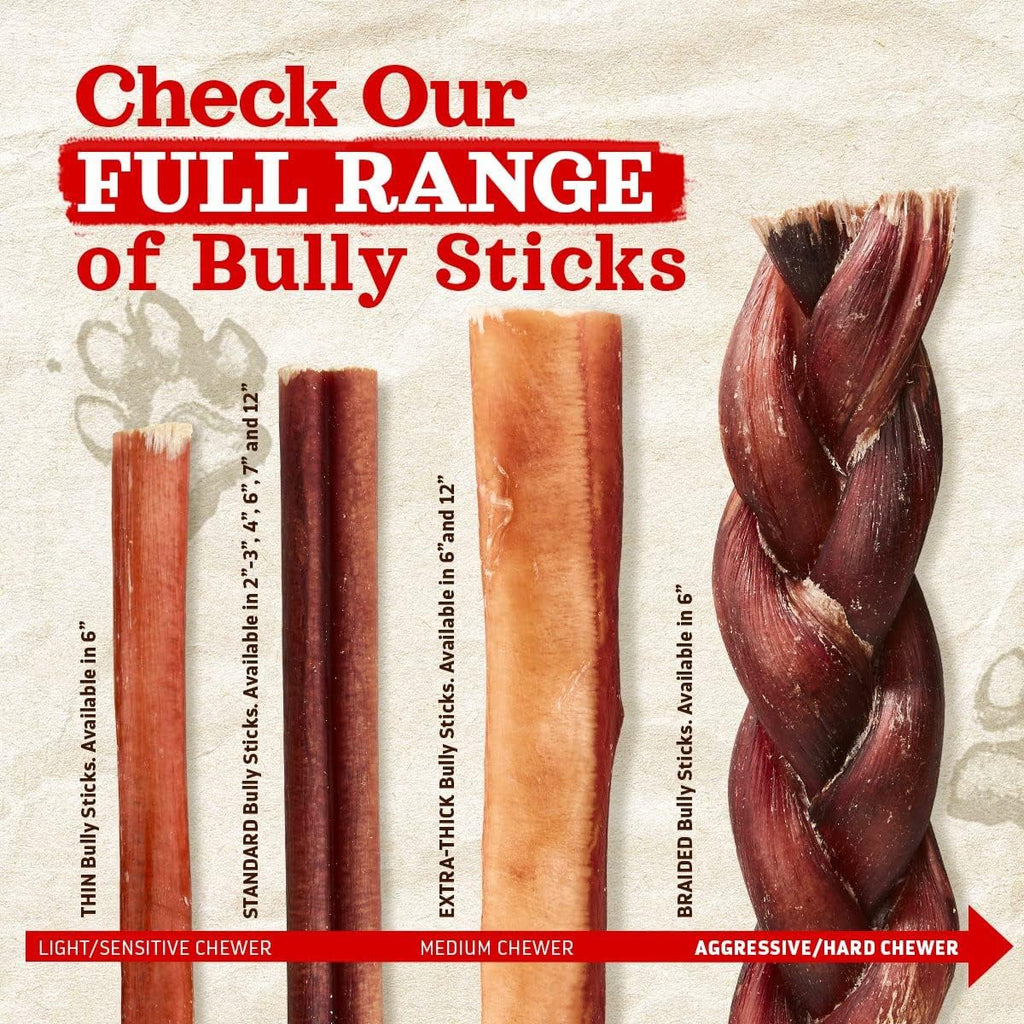 Natural Farm Bully Sticks (6 Inch, 15 Count), Single Ingredient: 100% Beef Chews, Grass-Fed, Non-GMO, Grain-Free, Fully Digestible Treats for Puppies, Small or Senior Dog