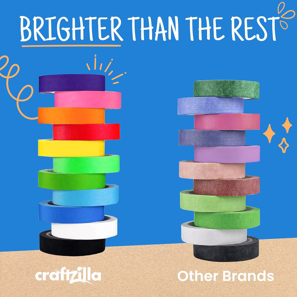 Craftzilla Rainbow Colored Masking & Painters Tape, 6 Rolls, 1in x 10 Yards