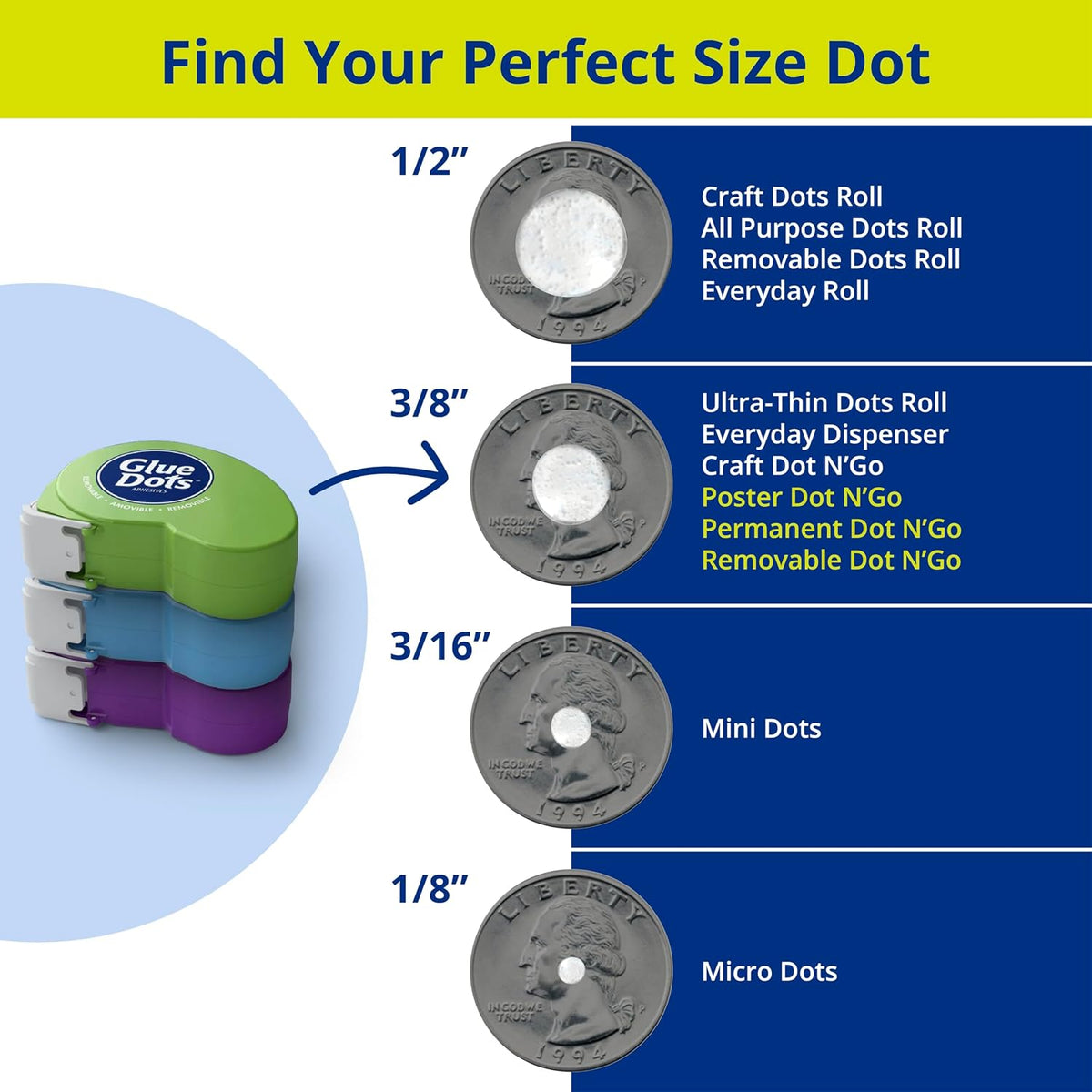 Glue Dots Dot N' Go Glue Dot Dispenser Project Pack with 200 Permanent, Poster, and Removable Double-Sided Adhesive Craft Dots Each, 3/8-Inch