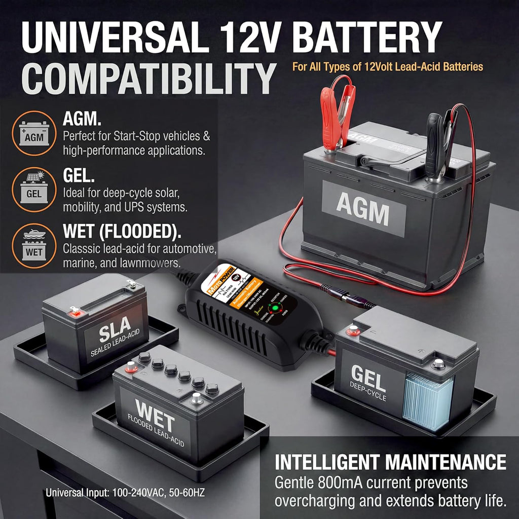 MOTOPOWER MP00205A 12V 800mA Automatic Battery Charger, Maintainer, Trickle and Desulfator
