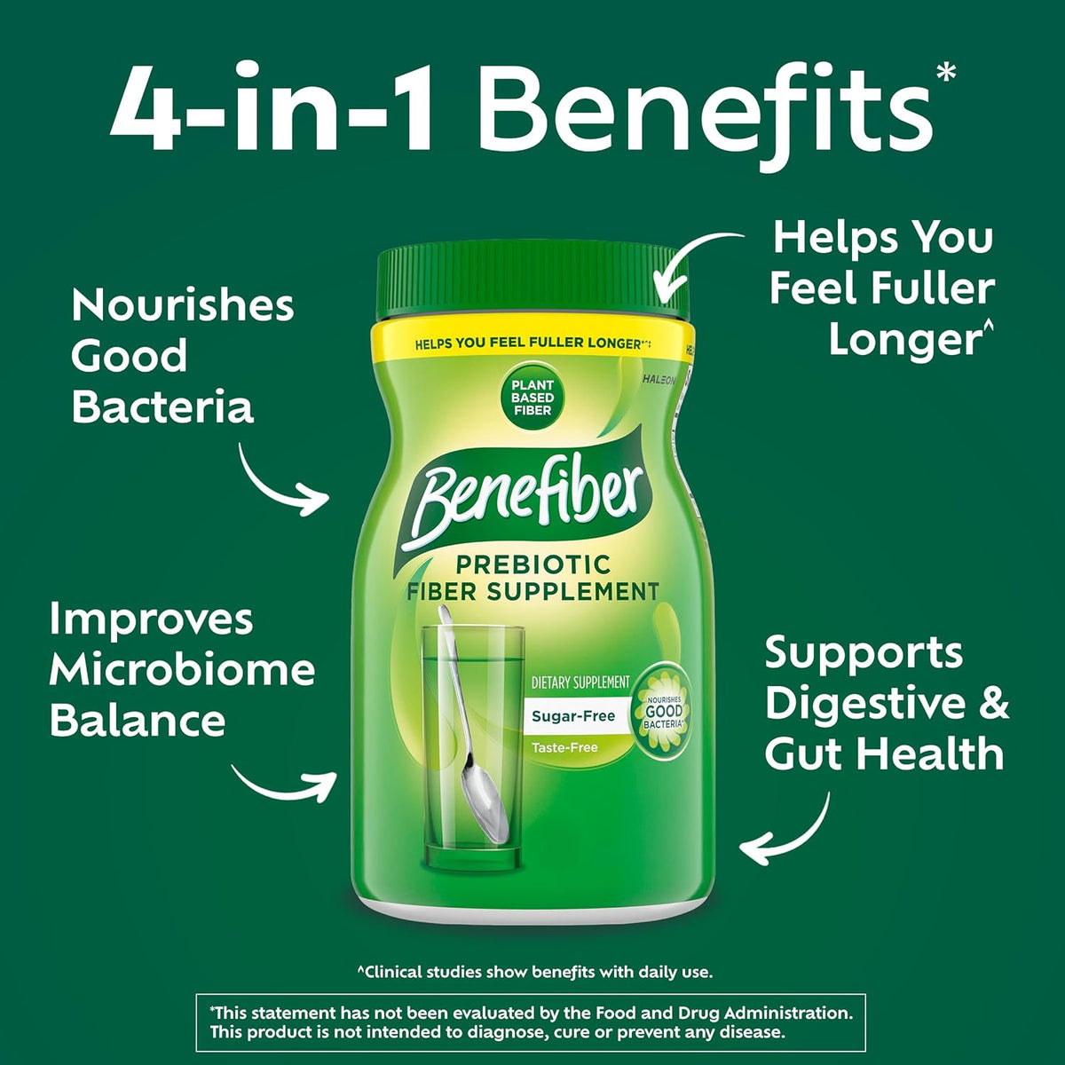 Benefiber Prebiotic Fiber Supplement Powder, Unflavored, 250 Teaspoons