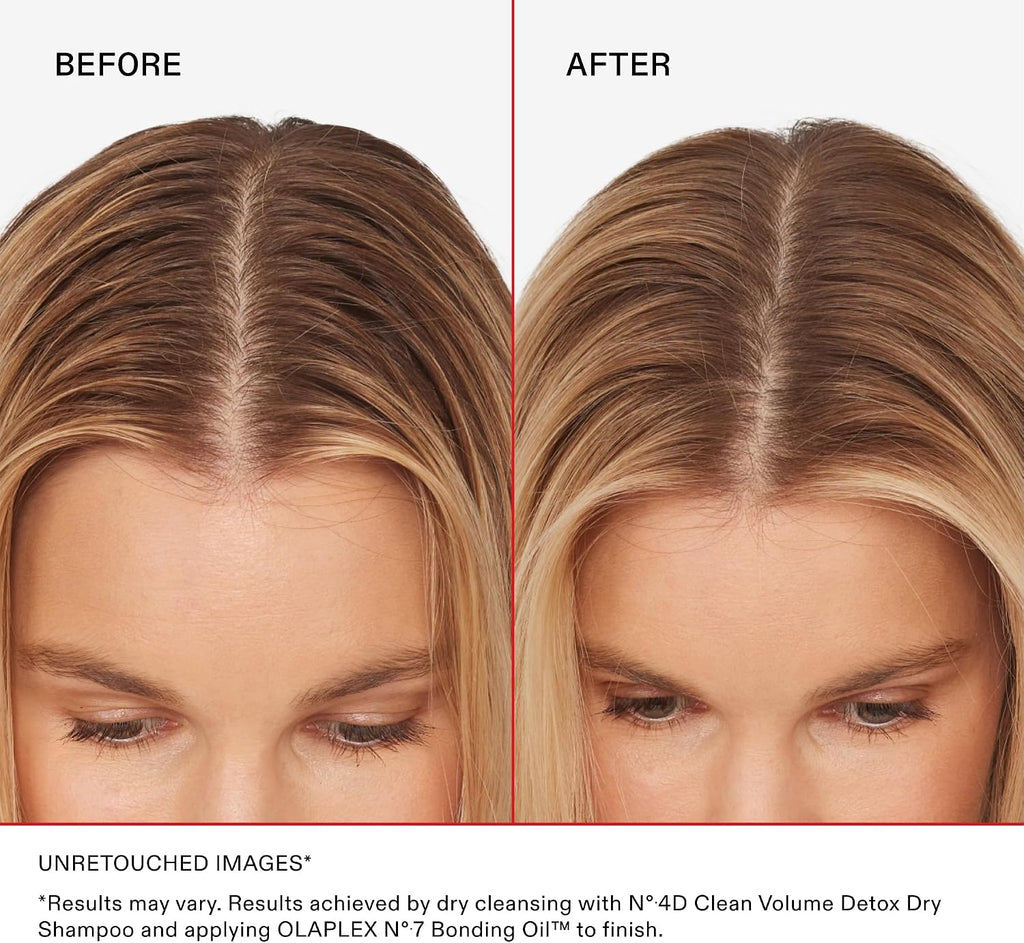 Olaplex N°.4D Clean Volume Dry Shampoo | Oil Absorbing & No Residue