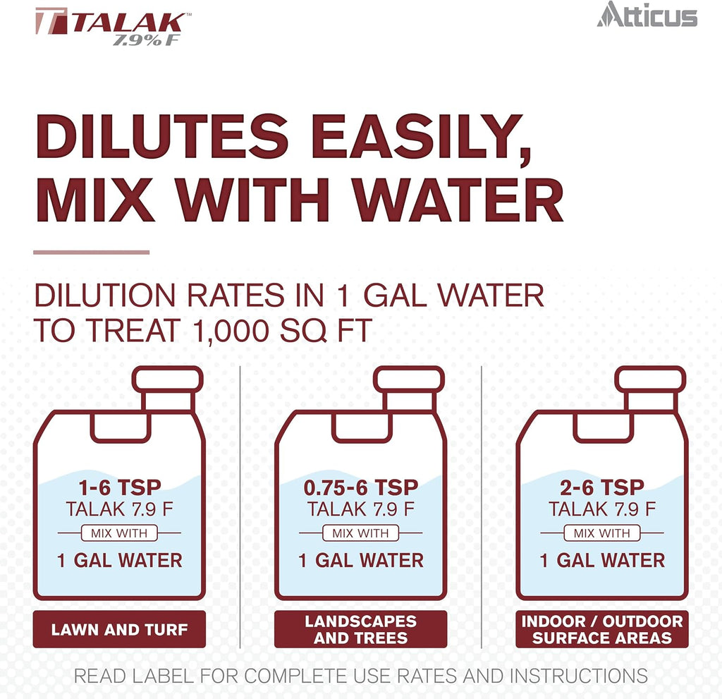 Atticus Talak 7.9 F Bifenthrin Insecticide Concentrate (96oz)