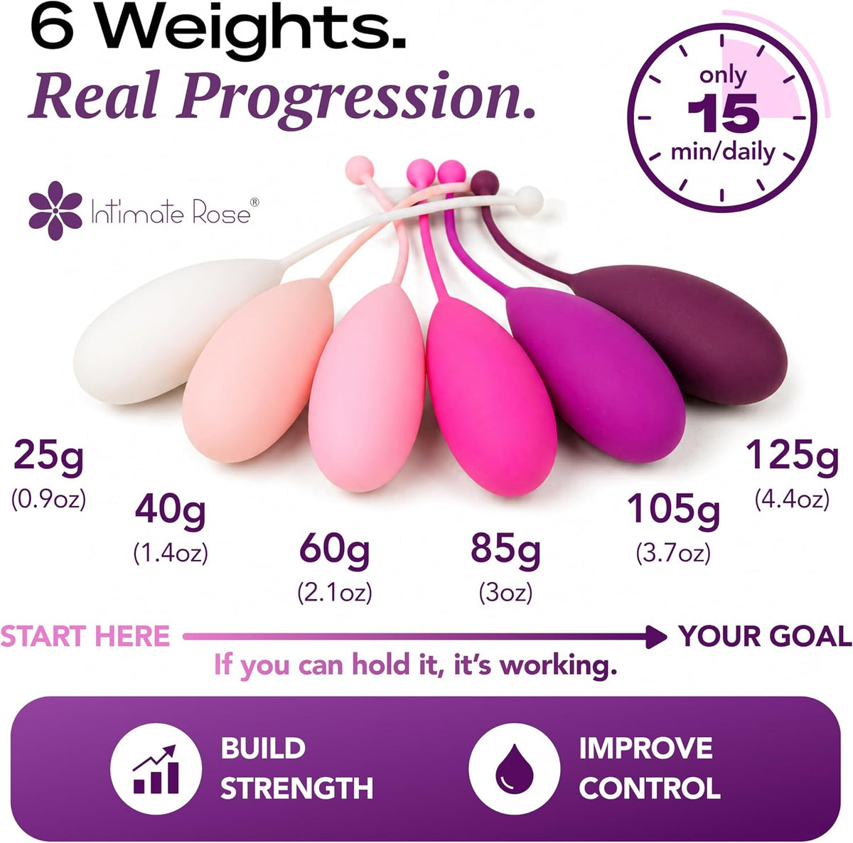 Kegel Exercise System - Pelvic Floor Exercises, Kegel Balls