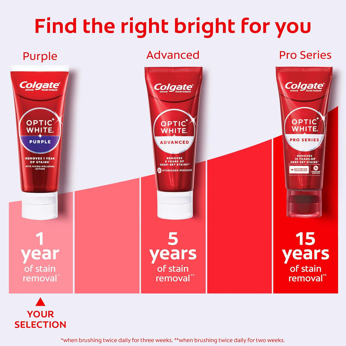 Colgate Optic White Purple Toothpaste with Fluoride, 3 Pack, 3.8 oz