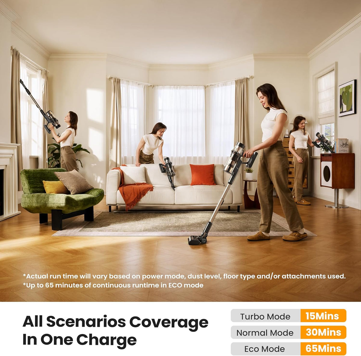 Yaber HP20 Cordless Vacuum Cleaner, 180AW Suction for Pet Hair & Carpet