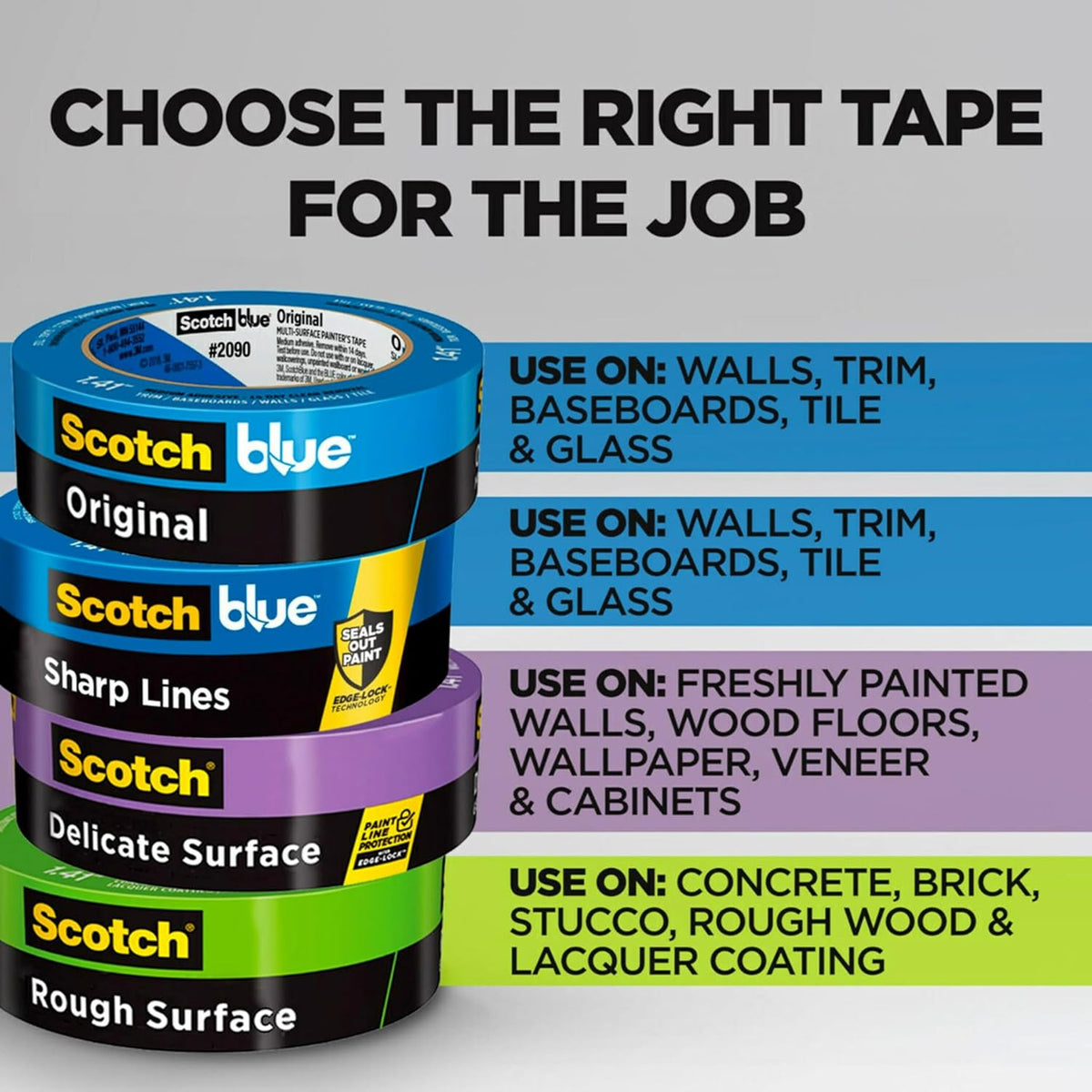 ScotchBlue Original Multi-Surface Painter's Tape 2 Inch Wide, 3 Rolls