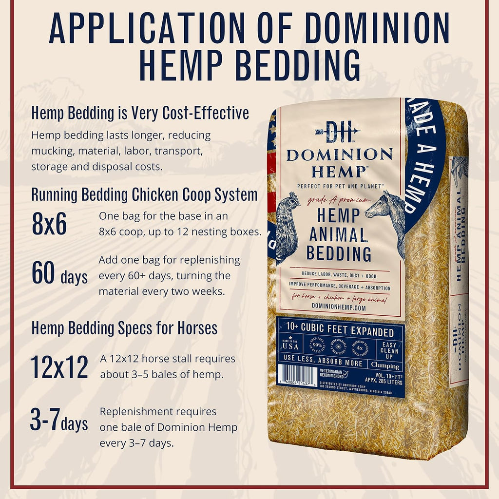 Premium Hemp Bedding for Chicken Coops 285L - 30lbs, 1-Pack