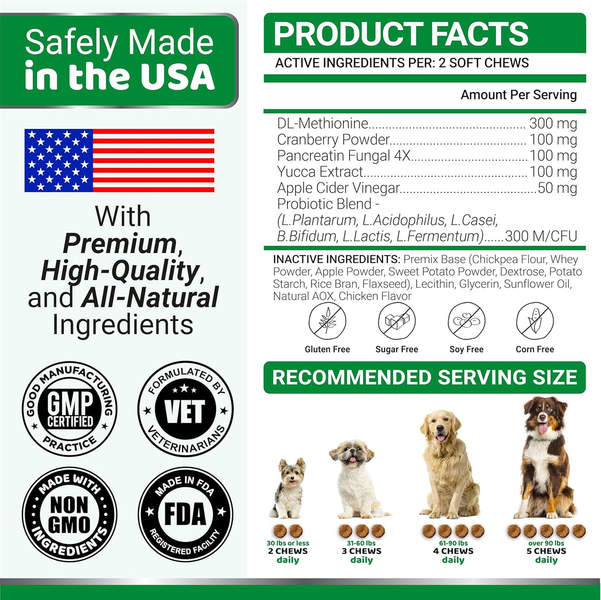 Dog Urine Neutralizer for Lawn - 170 Chews - Grass Green Saver Supplement