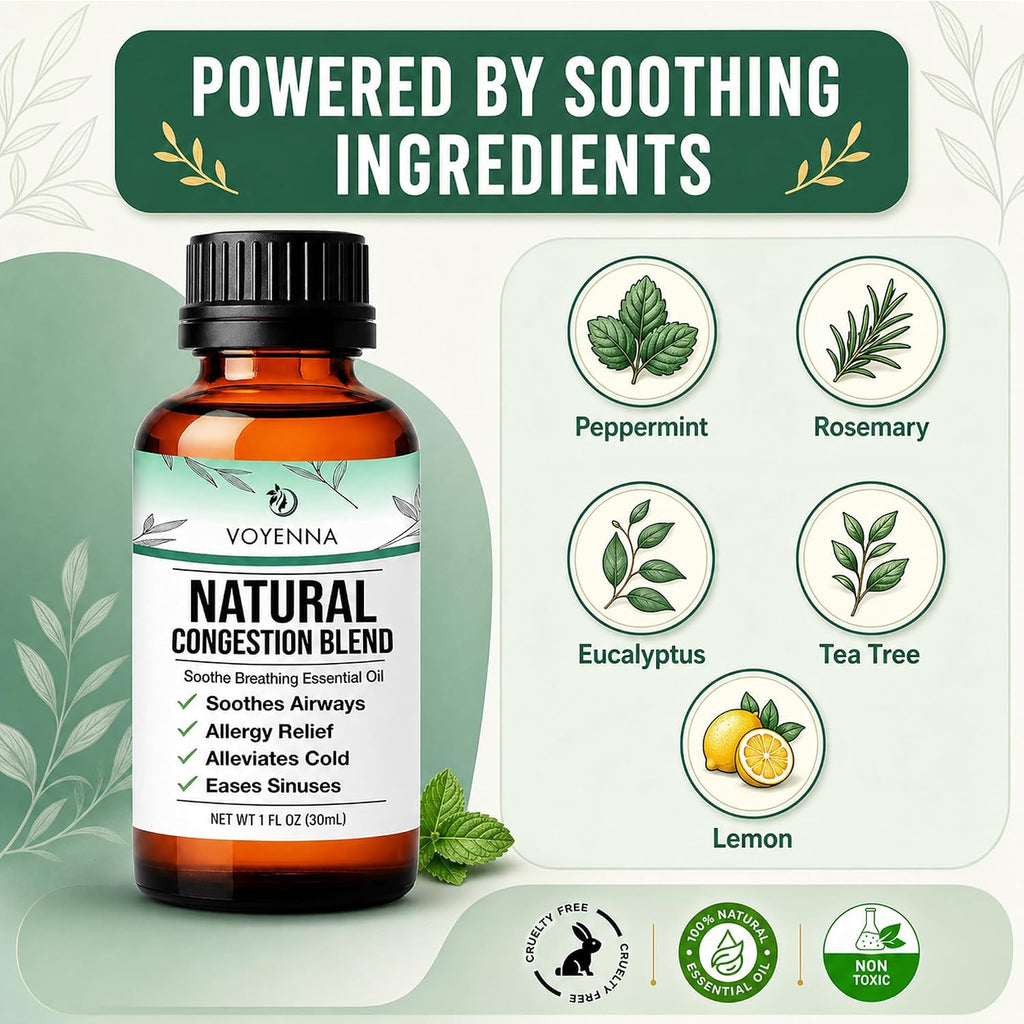Essential Oil Breathe Blend for Diffuser, Humidifier, Aromatherapy & Rub with Peppermint & Eucalyptus Oils | for Headache, Allergy & Congestion