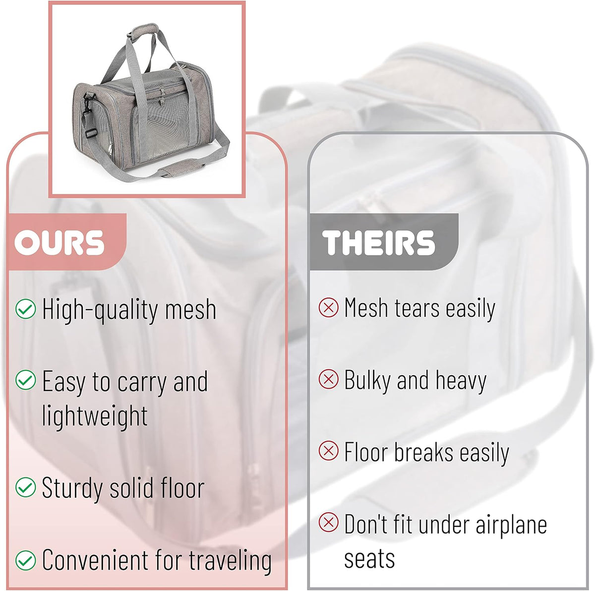 Mr. Pen- Pet Carrier, 17.5" x 11.2" x 11.5", Medium Size, Gray