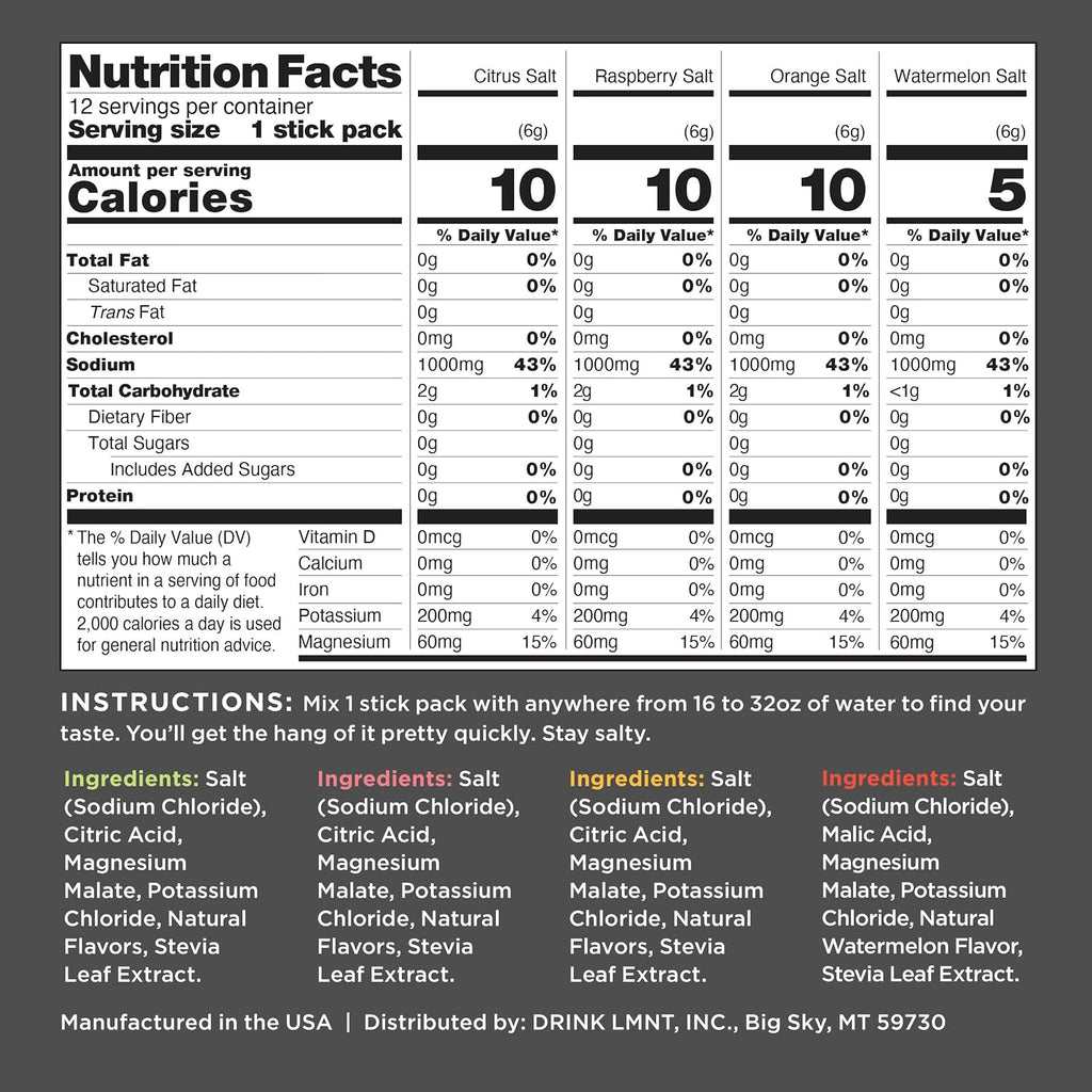 LMNT Zero Sugar Electrolytes - Variety Pack Bundle | Drink Mix | 36-Count