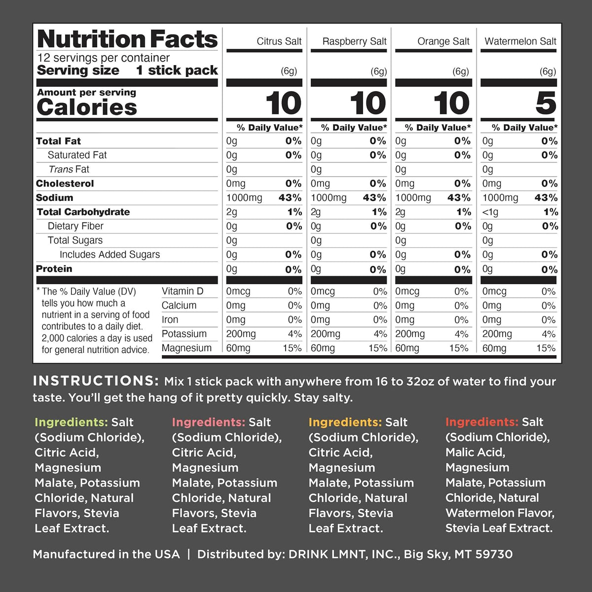 LMNT Zero Sugar Electrolytes - Variety Pack Bundle | Drink Mix | 36-Count