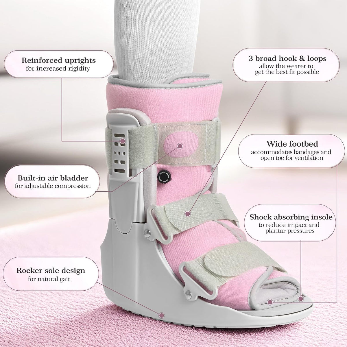Jewlri Walking Boot for Broken Foot Injury, Air Cam Walker Boot, M