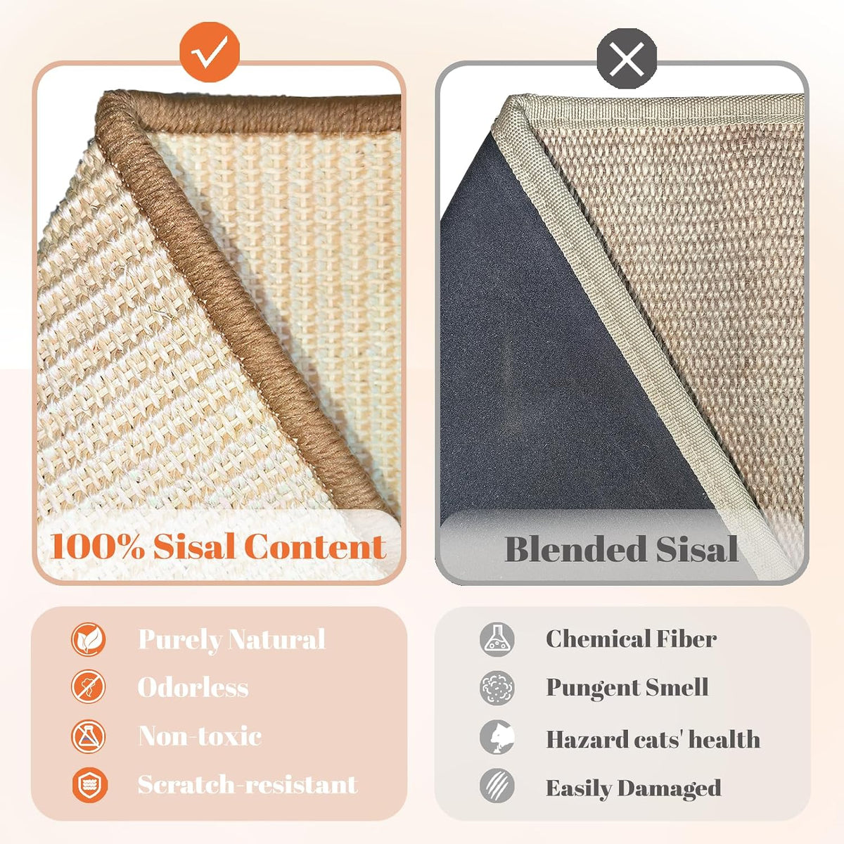 CHEERHOME PETS Sisal Cat Scratcher Ramp for Indoor L-Shape Solid Wooden