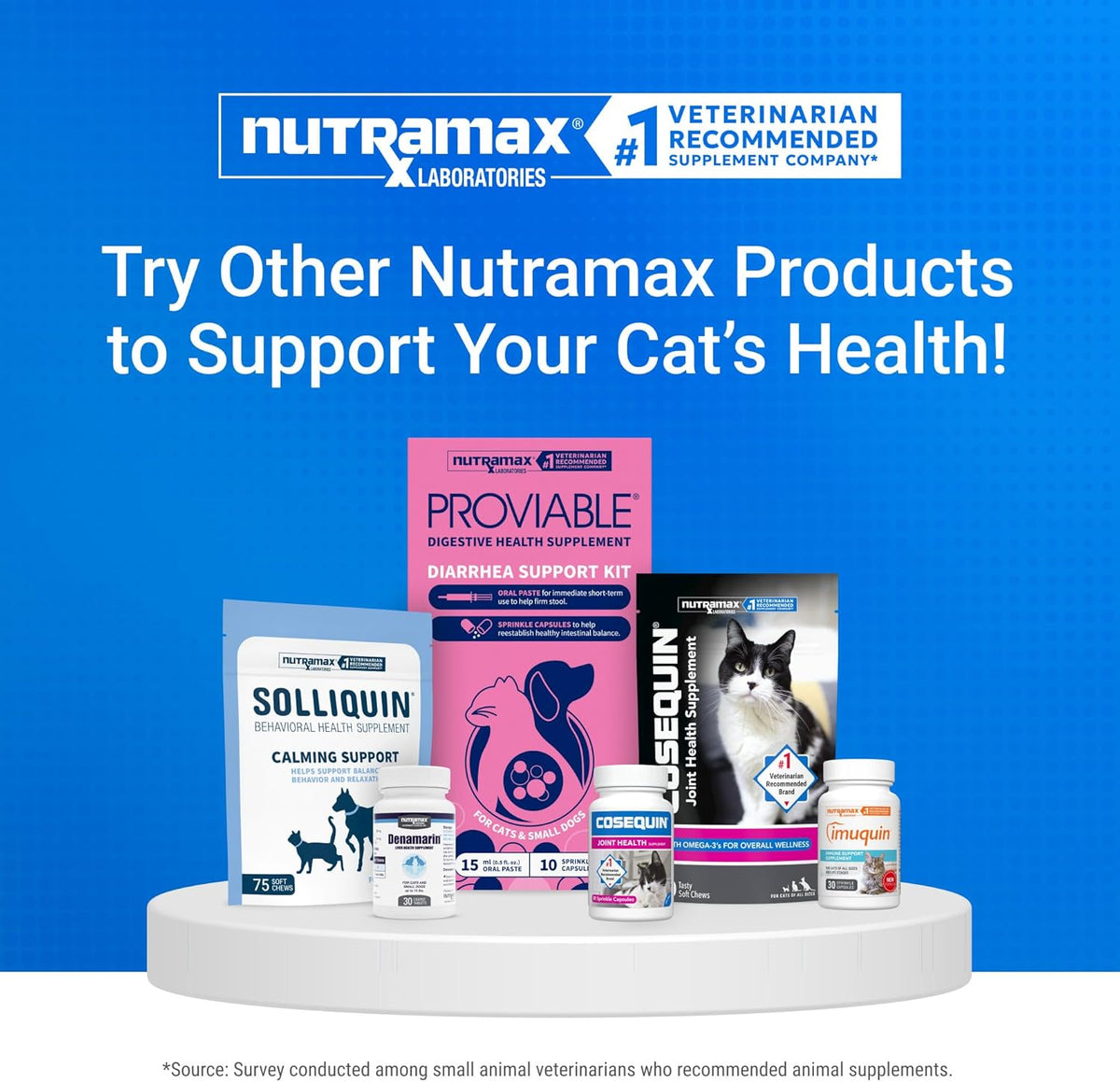 Nutramax Cosequin Joint Supplement for Cats, Easy Sprinkle Capsule, 80ct