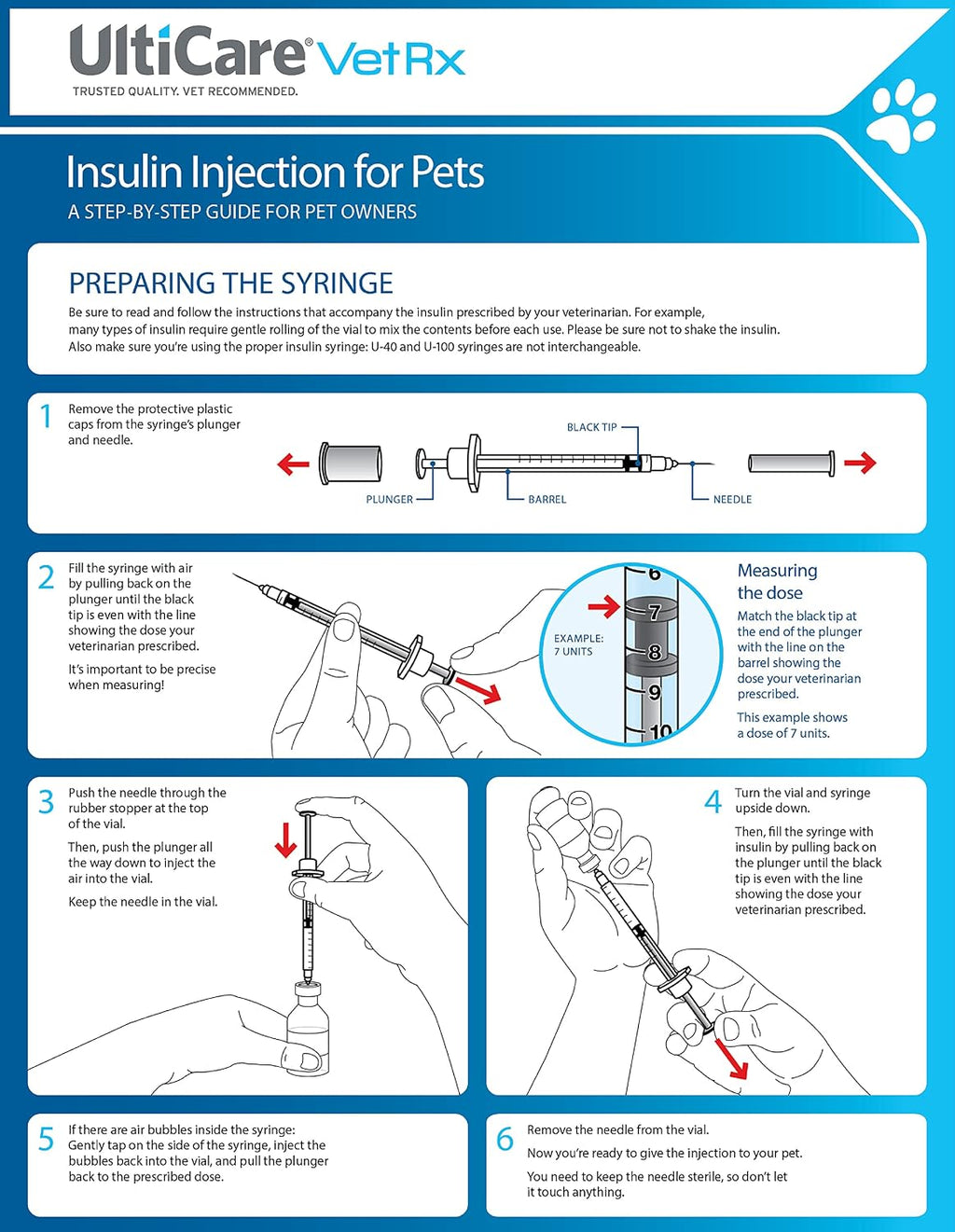 UltiCare VetRx U-40 1/2cc Pet Insulin Syringes, 1/2cc, 29G x 1/2", 100 Ct
