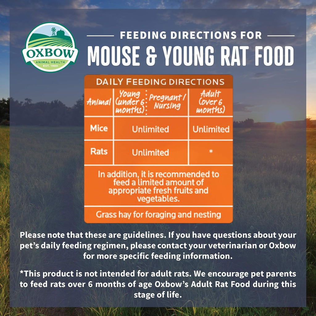 Oxbow Essentials Mouse & Young Rat Food, Complete Rodent Pellets, 2.5 lb