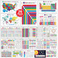 26 Set of 50 Educational Posters for Kids - Laminated & Flat, 17x11