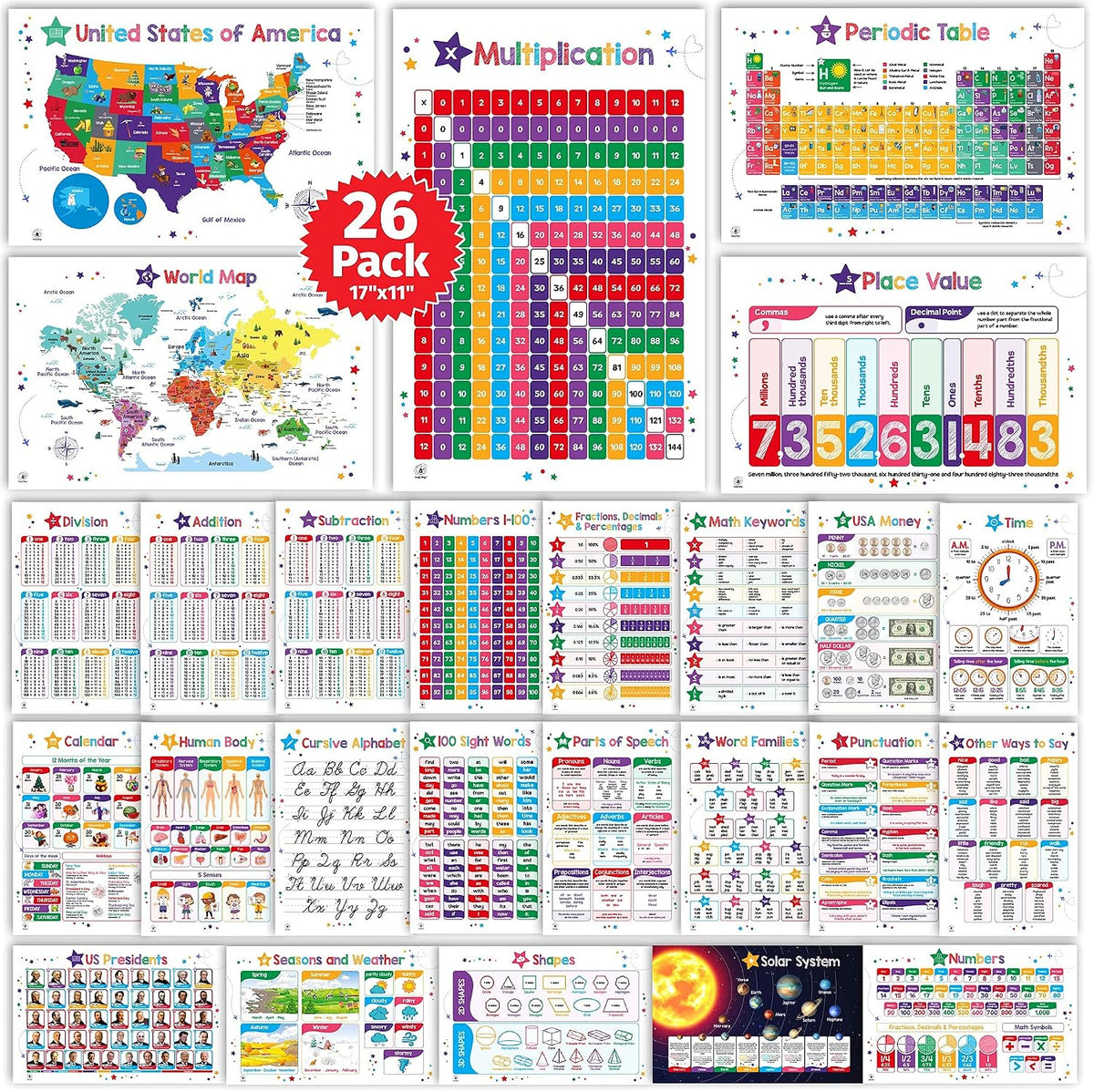 26 Set of 50 Educational Posters for Kids - Laminated & Flat, 17x11